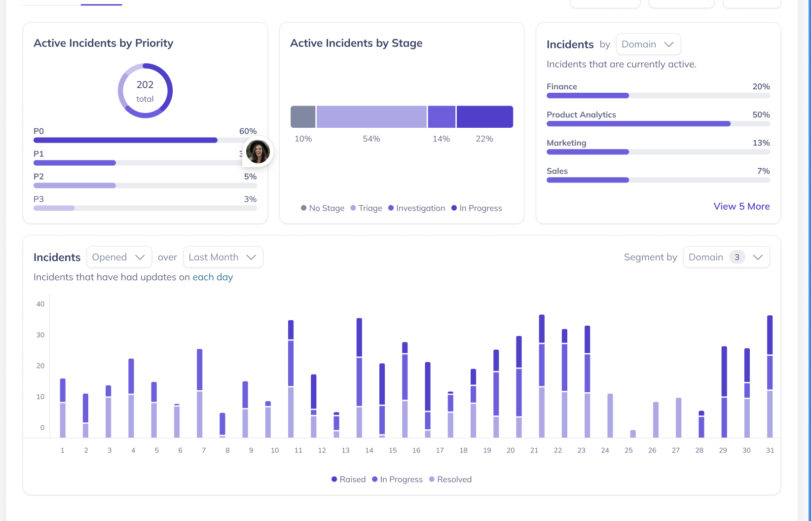 Triage incidents and track progress.